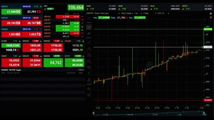 İsrail-Filistin gerilimi sonrası altın sert yükseldi! Gram 1.647 liradan işlem görüyor