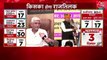 Rajasthan Poll 2023: Gajendra Shekhawat attacks Congress