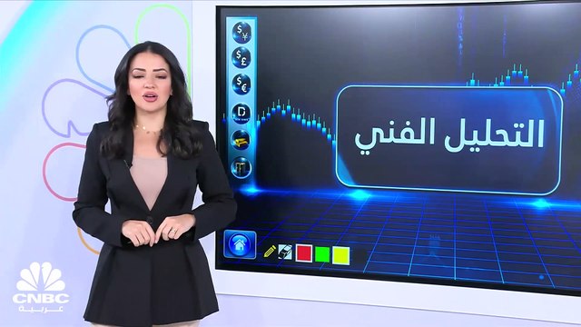 حالة ترقب وتأهب للأسواق العالمية مع مطلع هذا الأسبوع في ظل تصاعد التوترات الجيوسياسية في المنطقة
