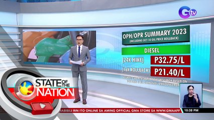 Big-time oil price rollback, ipatutupad bukas | SONA