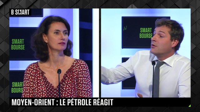 SMART BOURSE - Comment les marchés réagissent ils aux tensions géopolitiques ?