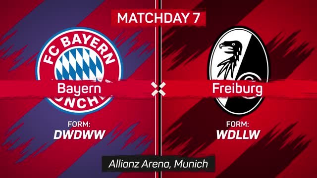 Coman double helps Bayern continue unbeaten start