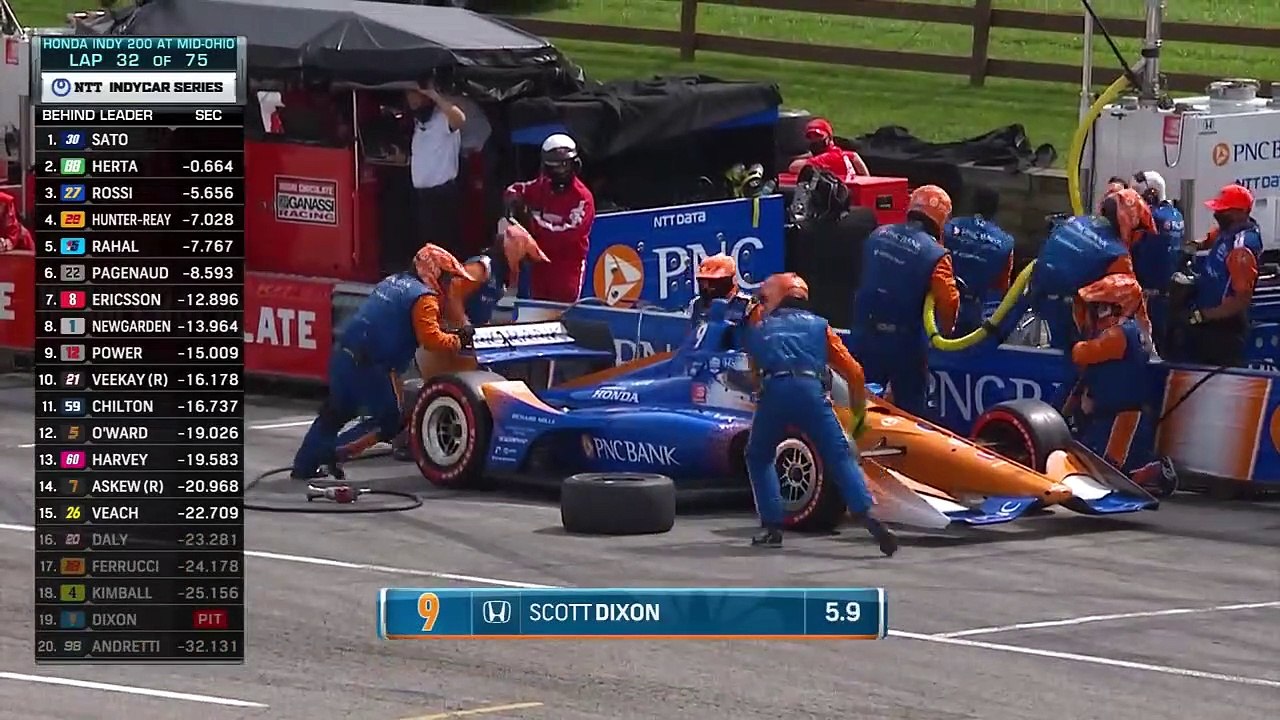 Indycar series - r11 - Mid-Ohio 2 13092020.CUT p3