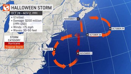 Looking back on the deadly 1991 Halloween storm