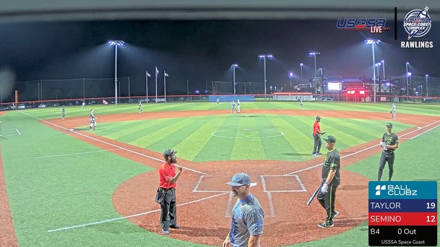 Copy of White Rawlings - Men's A World Series (2023) Sat, Oct 07, 2023 7:41 PM to Sun, Oct 08, 2023 7:42 AM