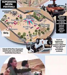 Hamas Saldırısı Sonucu Ölen Genç Kadının Kamyonet Turu Görüntüleri Şo (Birinci Video)