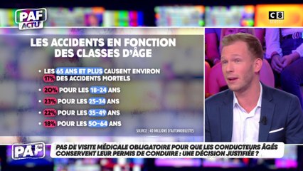 Pas de visite médicale obligatoire pour les conducteurs âgés