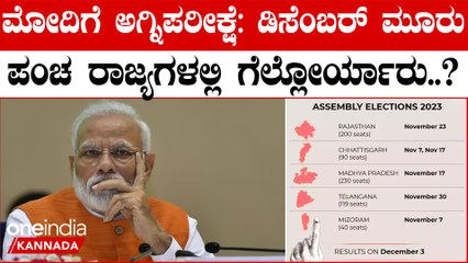 PM Modi vs INDIAlliance  2024ರ ಮಹಾಯುದ್ಧಕ್ಕೆ ಮೊದಲ ಯುದ್ಧಾಭ್ಯಾಸಕ್ಕೆ ಡೇಟ್ ಫಿಕ್ಸ್