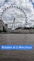 London Eye Revealed: North Bank Thames View & Surprising Facts #london #londonskyline #londoneye