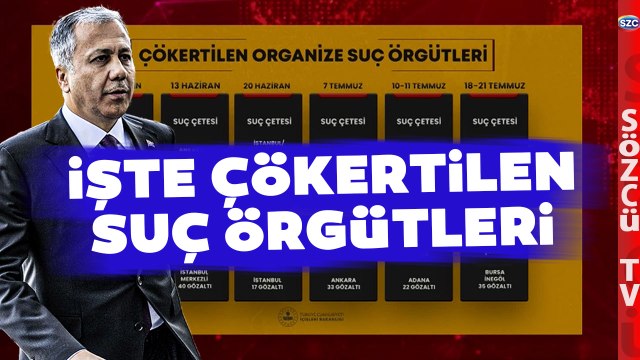 Ali Yerlikaya Çetelerin Nefesini Kesti! Çökertilen Organize Suç Örgütleri Listesi