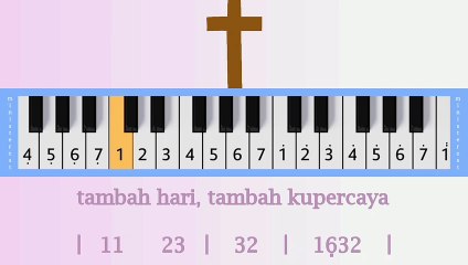 TAMBAH HARI TAMBAH CINTA YESUS: PIANIKA ❲MELODICA❳ TUTORIAL | LAGU ROHANI