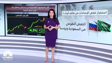 Citigroup: تأثير الصراع بين إسرائيل وقطاع غزة على أسواق النفط سيكون طويل الأجل