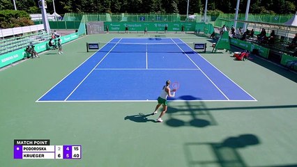 Nadia Podoroska quedó eliminada en Seúl