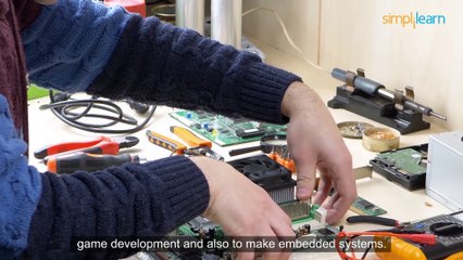 What is Java (www.beginnerjava.com)