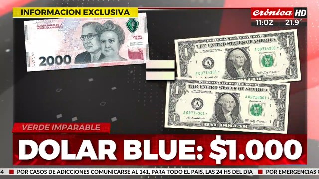 El dólar blue llegó a los $1000: ¿Qué va a pasar con la economía argentina?