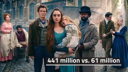 10 Top 10 Highest-Grossing Movie Remakes of All Time 🎬