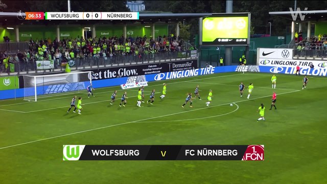 Womens Football highlights from German Frauen Bundesliga