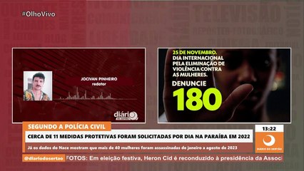 Cerca de 11 medidas protetivas foram solicitadas por dia na Paraíba em 2022, segundo a Polícia Civil