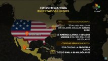 El Mapa 10-10: Estados Unidos vive una crisis migratoria inmanejable