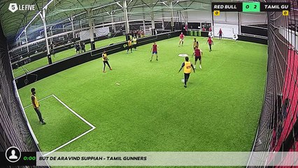 But de Aravind Suppiah - TAMIL GUNNERS