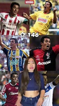 Los MÁXIMOS GOLEADORES de la LIGA MX en el Siglo XXI #LigaMX #Goleadores