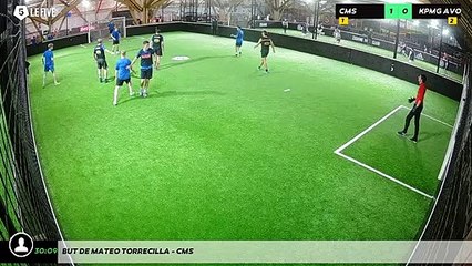 But de Mateo Torrecilla - CMS