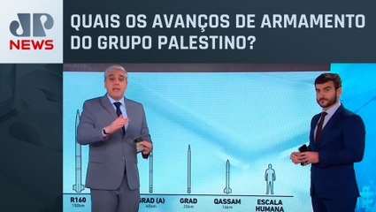 Скачать видео: Marcelo Favalli explica atuação do Hamas nas regiões de Gaza e quais mísseis são usados na guerra