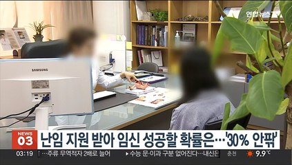 난임 지원 받아 임신 성공할 확률은…'30% 안팎'