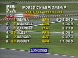 Formula-1 1991 R02 Brazilian Grand Prix