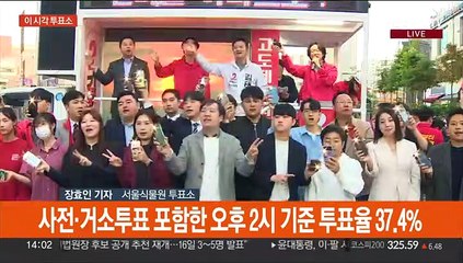 서울 강서구청장 보궐선거…이 시각 투표소 현장