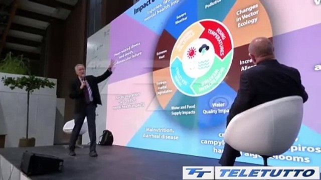 Video News - CLIMA, GLI EFFETTI SULLA SALUTE