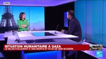 Situation humanitaire à Gaza : 