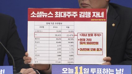 민주 장경태 "소셜뉴스 최대주주는 김행 딸...부당한 재산 상속" / YTN