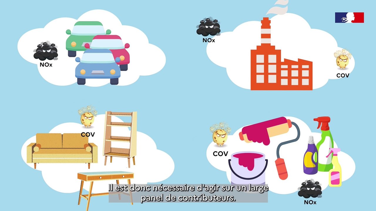 2 minutes pour comprendre la pollution à l'ozone avec la DREAL Auvergne-Rhône-Alpes