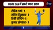 IND vs AFG: Rohit ने तूफानी सेंचुरी जमाई, दिल्ली में खत्म हुई Virat-Naveen की लड़ाई | World Cup | Team India | AFG vs IND