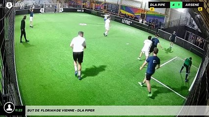 But de  Florian De Vienne - DLA PIPER