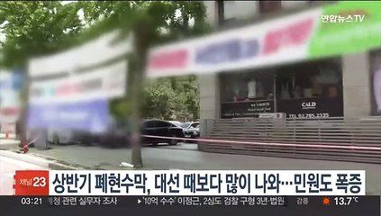 상반기 폐현수막, 대선 때보다 많이 나와…민원도 폭증