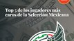 Top 5 de los jugadores más caros de la Selección Mexicana