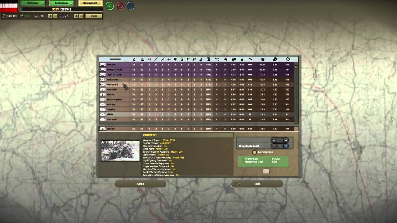 Hearts of Iron III: Their Finest Hour - Developer Diary