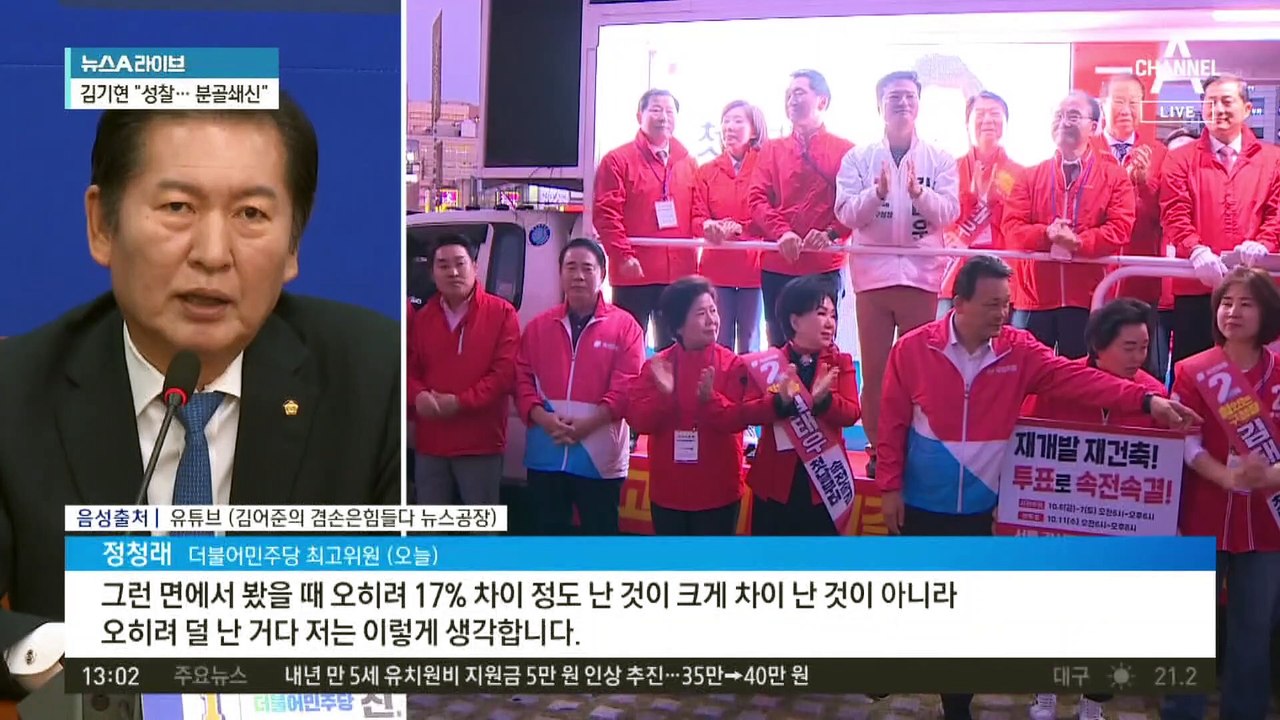 진교훈, 17%p 차 압승…여당 수도권 위기론 쑥