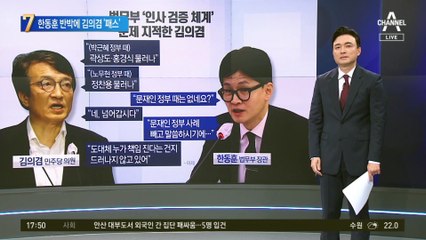 한동훈 공격한 김의겸…“文 때는” 반박에 “넘어갑시다”