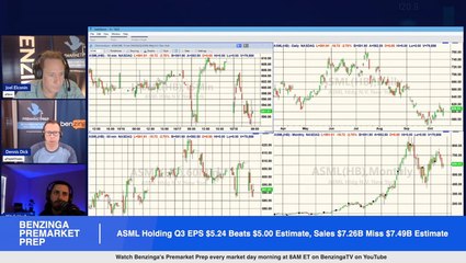 ASML Holding shares are trading lower following mixed Q3 earnings. The company said it expects 2024 to be a transition year and is taking a 'more conservative view'