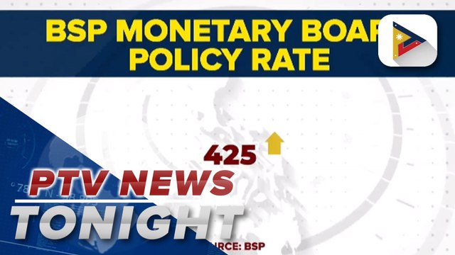 BSP recommends changes on financial derivatives