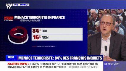 Download Video: 84% des Français se disent 