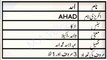 Ahad Name Meaning in Urdu | Ahad Naam ka Matlab | M.A Awaz