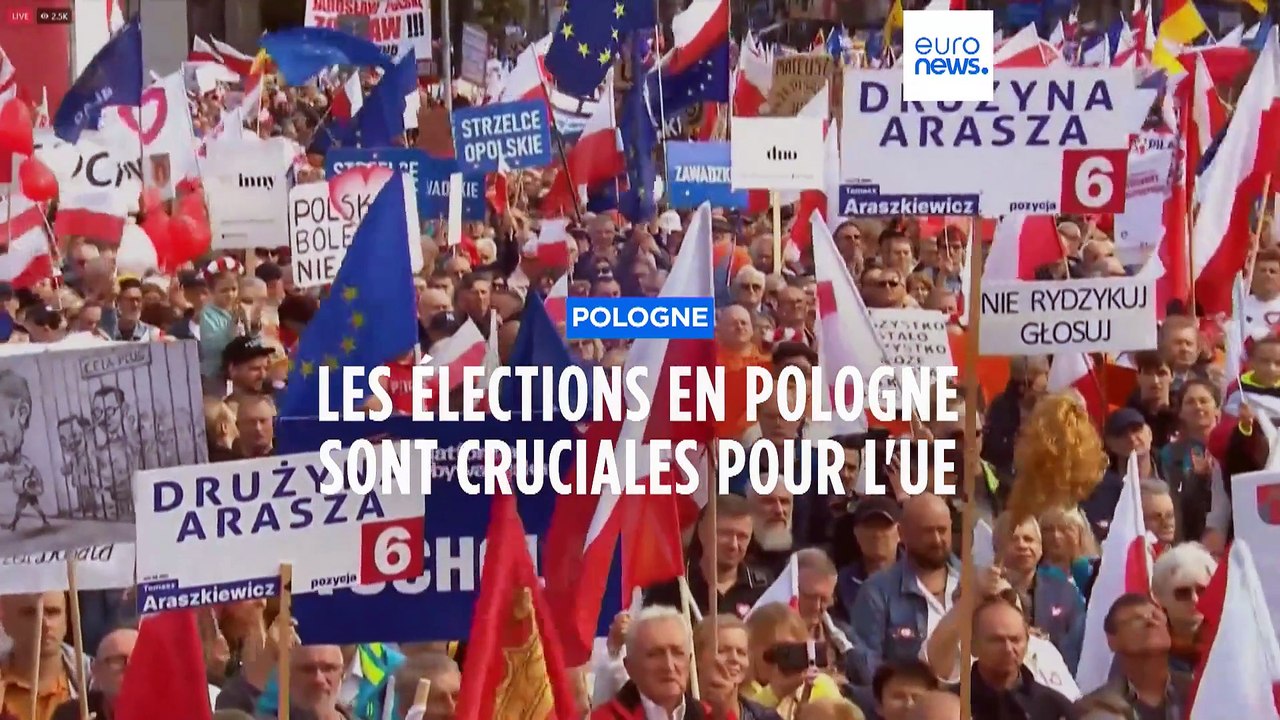 L’UE a les yeux tournés vers les élections législatives polonaises
