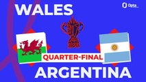 Big Match Predictor - Wales v Argentina