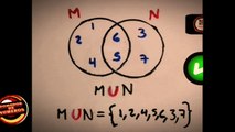 RESOLVIENDO ejercicios de conjuntos. (Video 2).