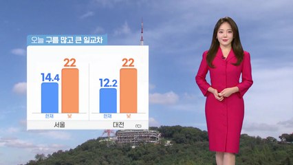[날씨] 오늘 전국 구름 많고 선선...큰 일교차 주의 / YTN
