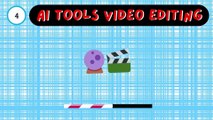 Can You Guess AI Tools Video Editor